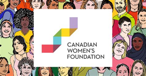 best women's charities canada|Canadian Women's Foundation.